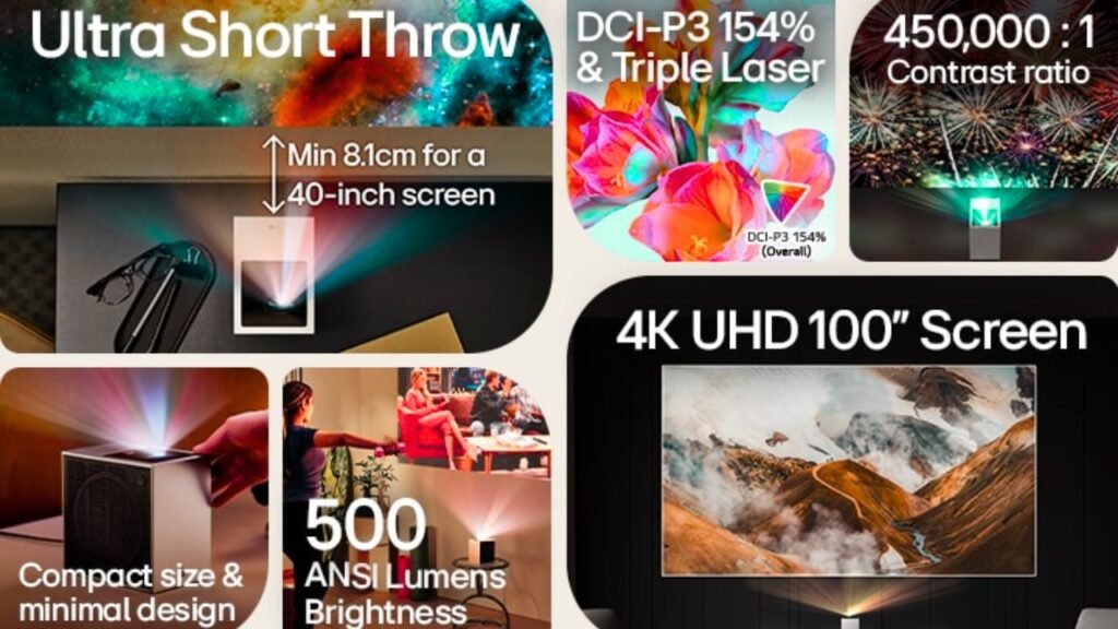 LG CineBeam S 4K UST Projector features